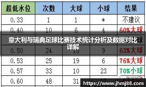 3377体育平台