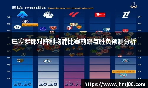巴塞罗那对阵利物浦比赛前瞻与胜负预测分析