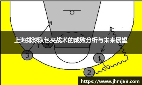 上海排球队包夹战术的成败分析与未来展望